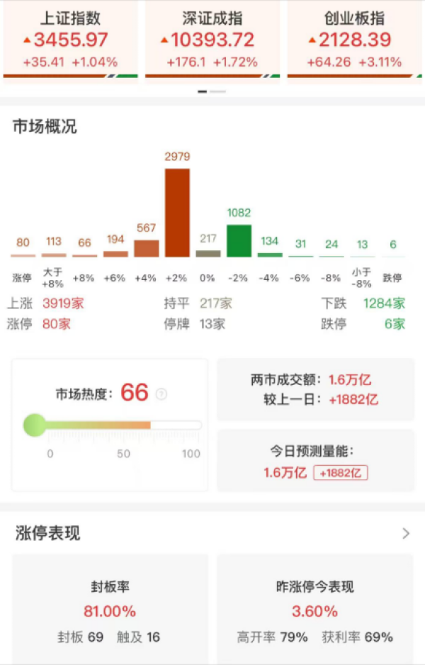 http://img-cdn.mall.lingtong.info/uploads/assets/images/{E74B711F-BD27-4935-2C9B-4F4B2FB6FAC9}.png